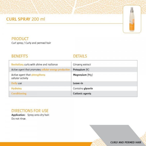 Ium Σειρά Προϊόντων